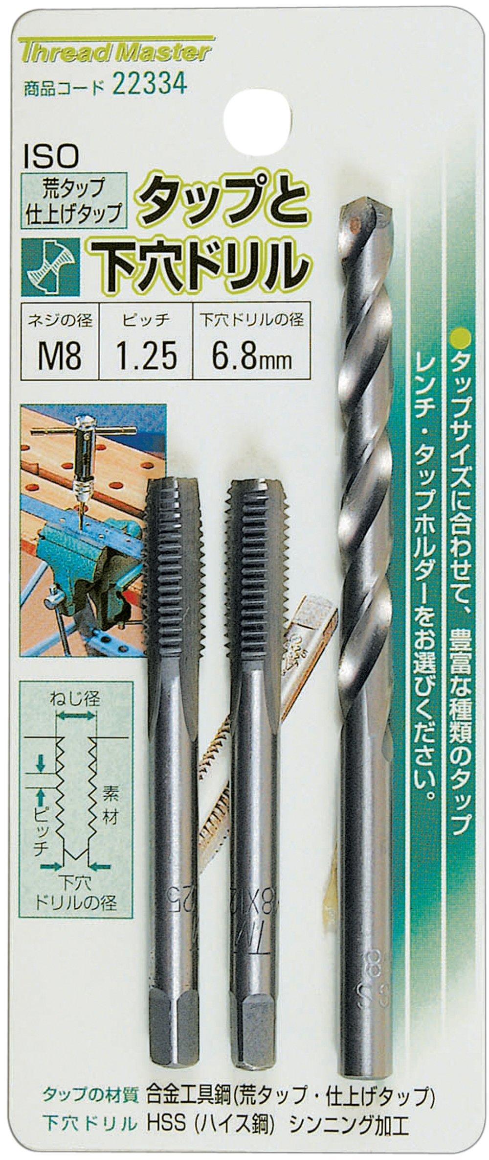 Amazon.co.jp: イチネンアクセス スレッドマスター(Thread Master